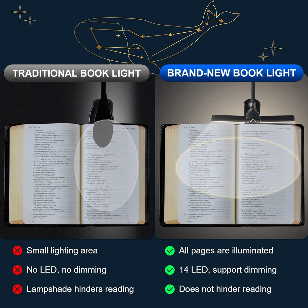 듀얼 헤드 14 LED 터치 컨트롤 독서 조명, USB - Photography Lighting Book 리뷰 및 가격