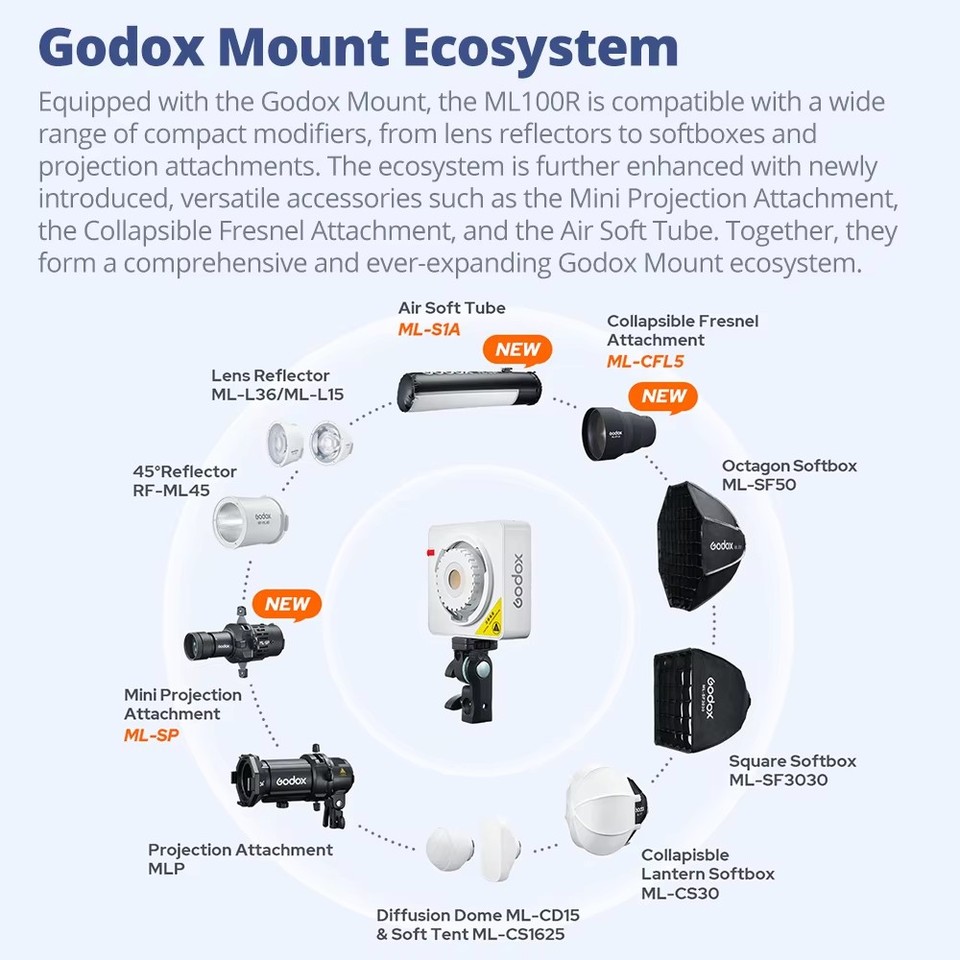 Godox ML100R 액세서리 RF-ML45 렌즈 반 - Fresnel Lens Attachment 리뷰 및 가격