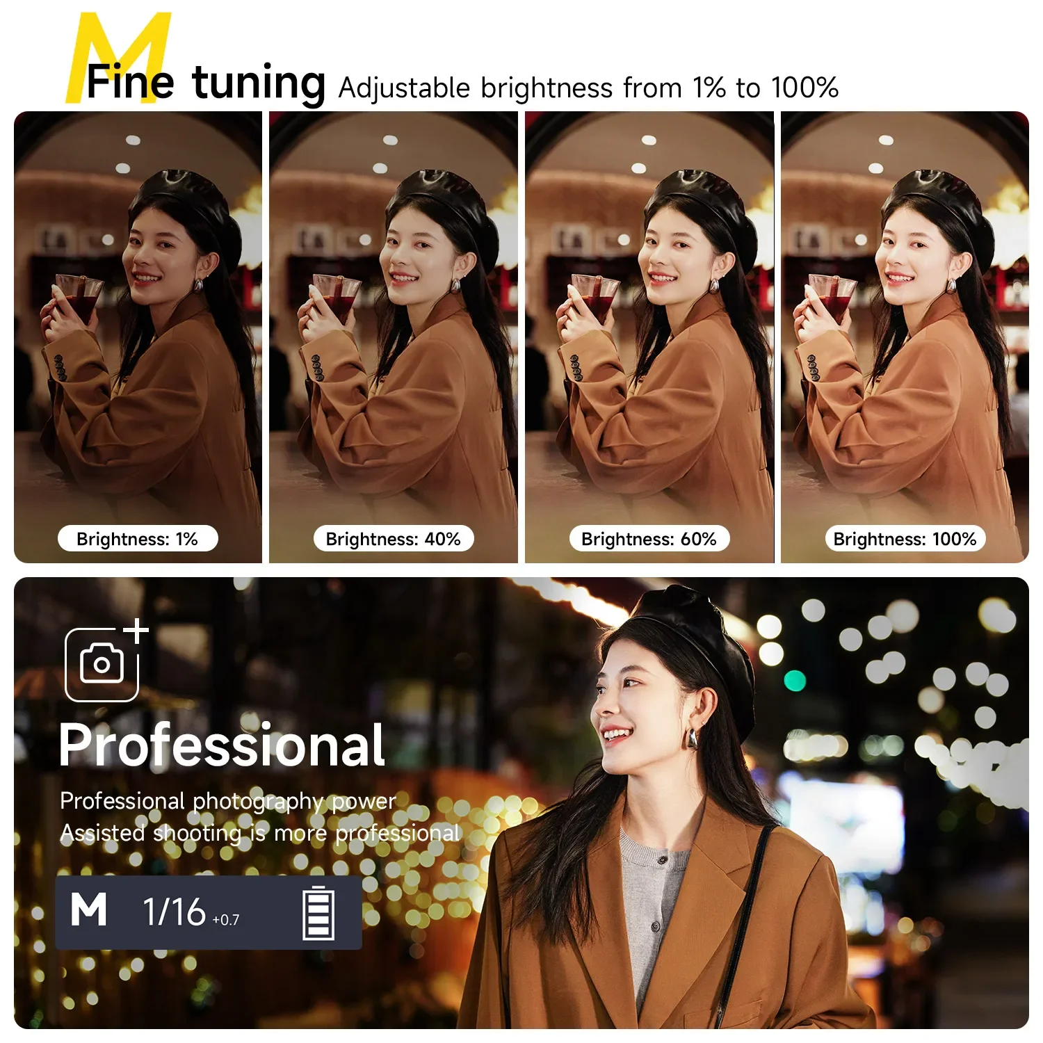 빈티지 미니 플래시 마이크로싱글 카메라 외부 루프 라이 - Vintage Photography Lighting 리뷰 및 가격