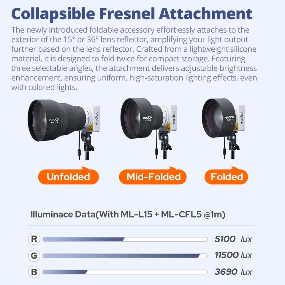 고독스 ML100R 액세서리 RF-ML45 ML-L36 - Fresnel Lens Attachment 리뷰 및 가격