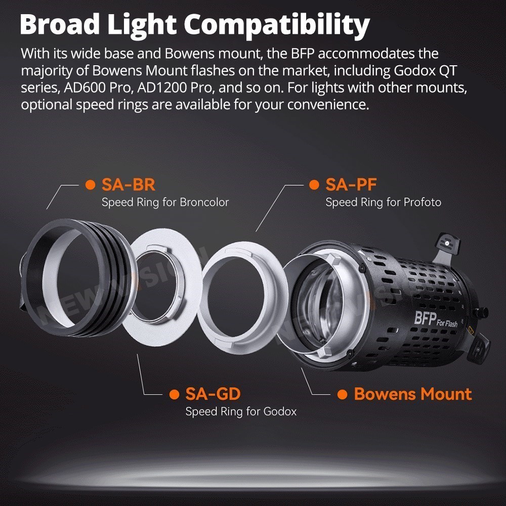 고독스 BLP/BFP 프로젝션 어태치먼트 사진 조명 콘 - Fresnel Lens Attachment 리뷰 및 가격