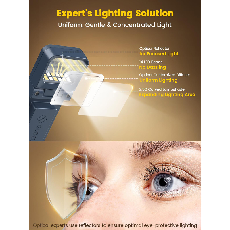 Glocusent USB 충전식 램프 북마크 스타일 책 - Photography Lighting Book 리뷰 및 가격