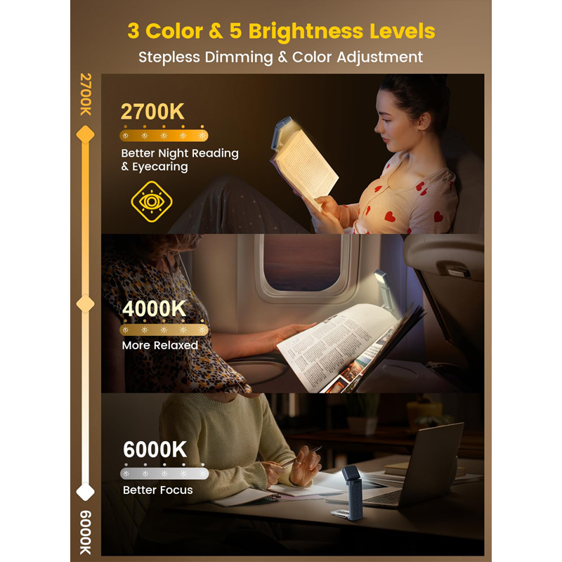 Glocusent USB 충전식 램프 북마크 스타일 책 - Photography Lighting Book 리뷰 및 가격
